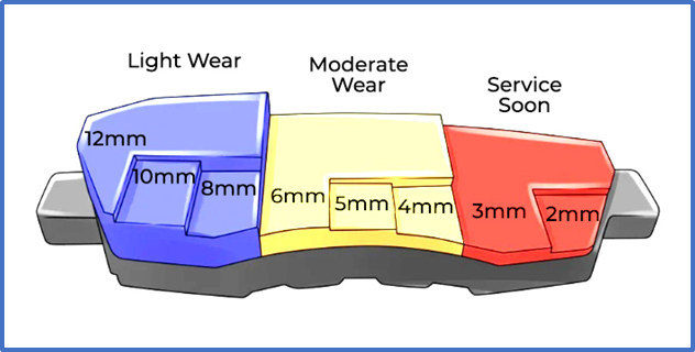 Signs of Worn Brake Pads